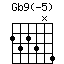 Gb9(-5).png