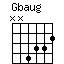 Gbaug