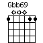 Gbb69.png