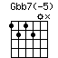 Gbb7(-5).png