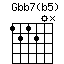Gbb7(b5).png