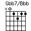 Gbb7onBbb.png