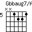 Gbbaug7onAbb.png