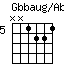 GbbaugonAbb.png