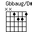 GbbaugonDs.png