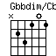 GbbdimonCb.png