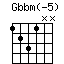 Gbbm(-5).png