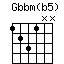 Gbbm(b5).png