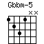 Gbbm-5.png