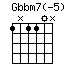 Gbbm7(-5).png