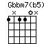 Gbbm7(b5).png