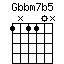 Gbbm7b5.png