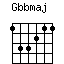 Gbbmaj.png