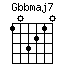 Gbbmaj7.png