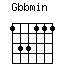 Gbbmin.png