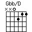 GbbonD.png