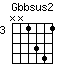 Gbbsus2.png