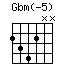 Gbm(-5).png