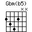 Gbm(b5).png