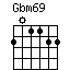 Gbm69