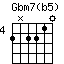 Gbm7(b5).png