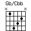 GbonCbb.png