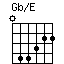 Gb/E