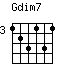 Gdim7