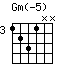 Gm(-5).png