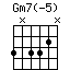 Gm7(-5).png