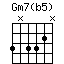 Gm7(b5).png