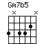 Gm7b5