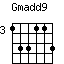 Gmadd9