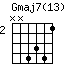 Gmaj7(13)