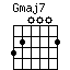 Gmaj7