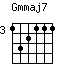 Gmmaj7