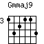 Gmmaj9