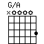 G/A