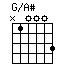 G/A#