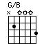G/B