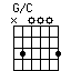 G/C