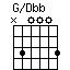 GonDbb.png