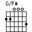 G/F#