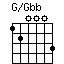 GonGbb.png