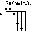 G#(omit3)
