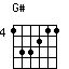 G#