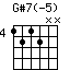 G#7(-5)