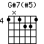 G#7(#5)
