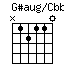 GsaugonCbb.png