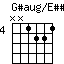 GsaugonEss.png